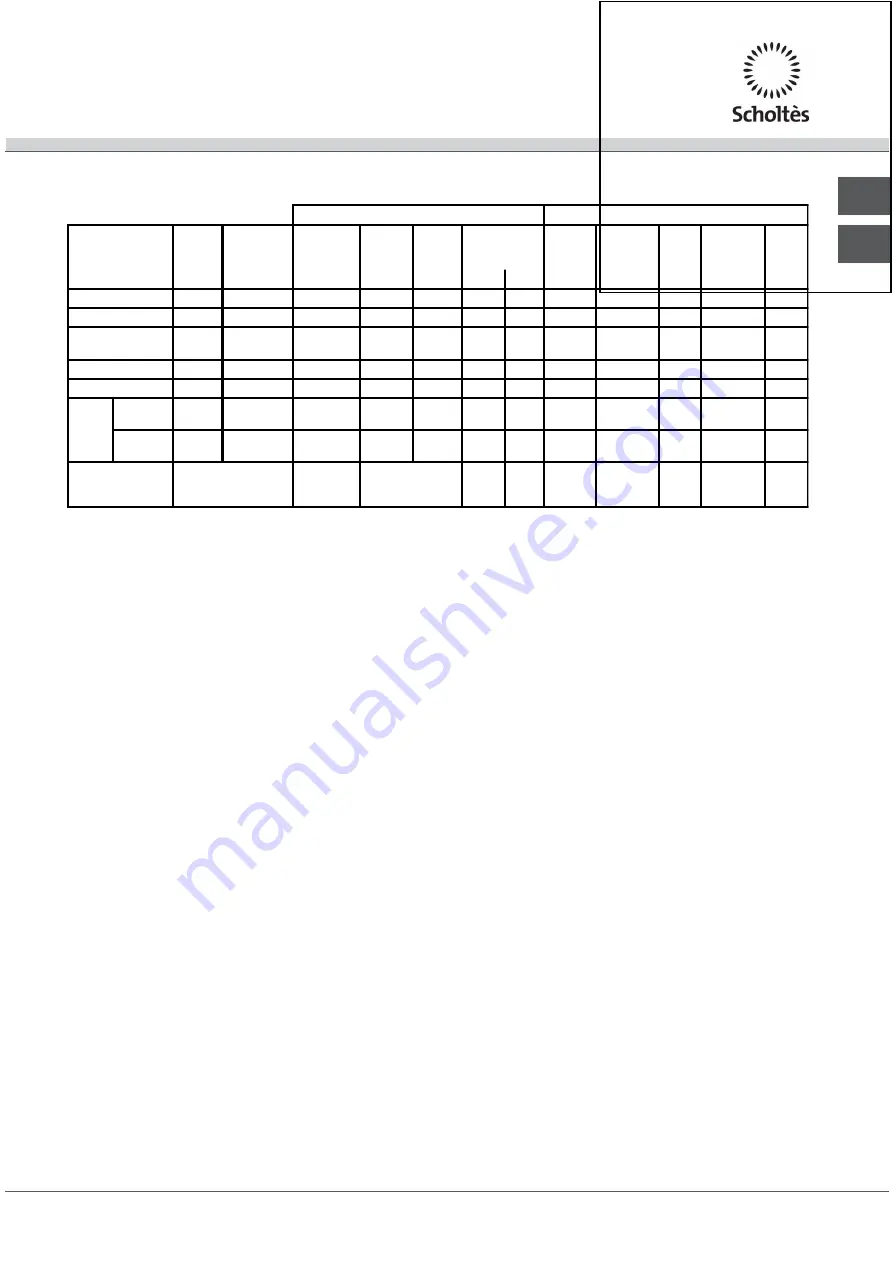 SCHOLTES TV 631 E GH Operating Instructions Manual Download Page 41