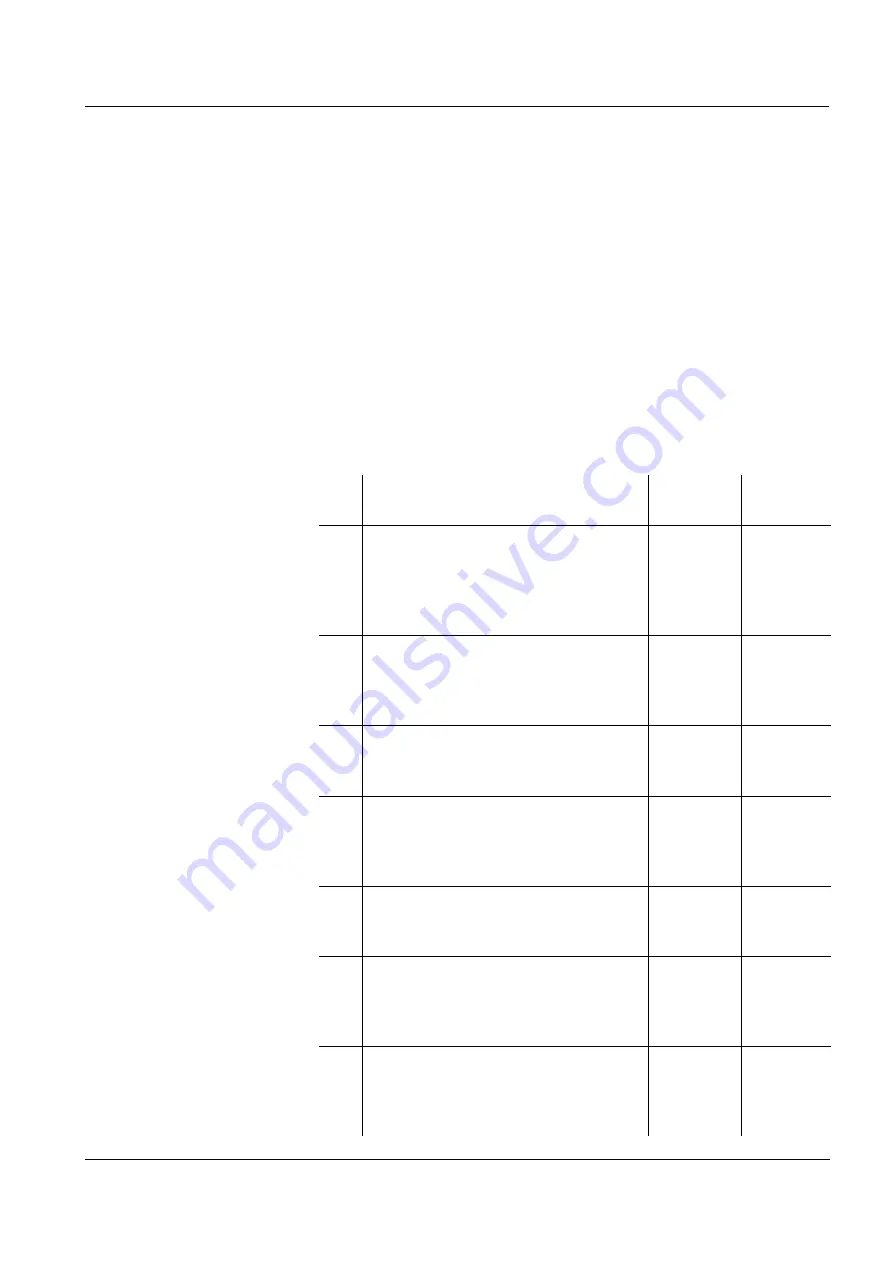 SCHOTT Instruments ProLab 2000 Operating Manual Download Page 43