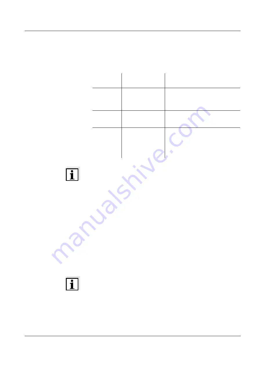 SCHOTT Instruments ProLab 2000 Operating Manual Download Page 45