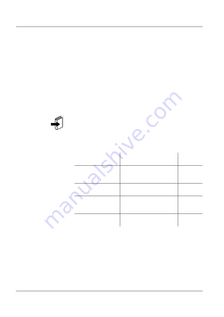 SCHOTT Instruments ProLab 2000 Operating Manual Download Page 64