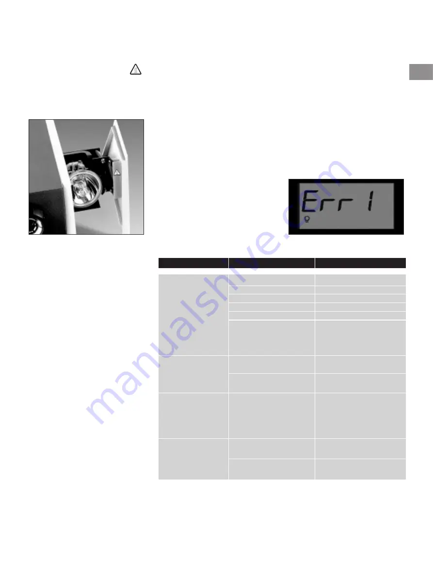 SCHOTT KL 1500 LCD Instructions For Use Manual Download Page 19