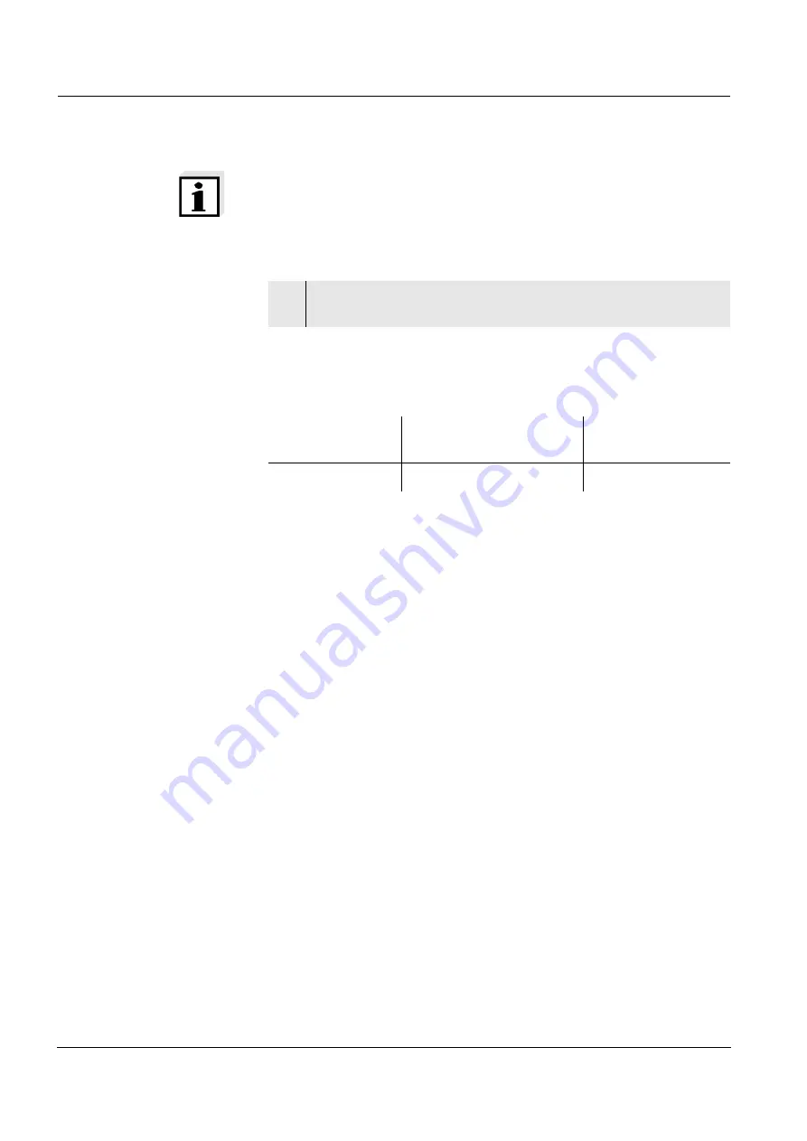 SCHOTT ProLab 4000 Operating Manual Download Page 72