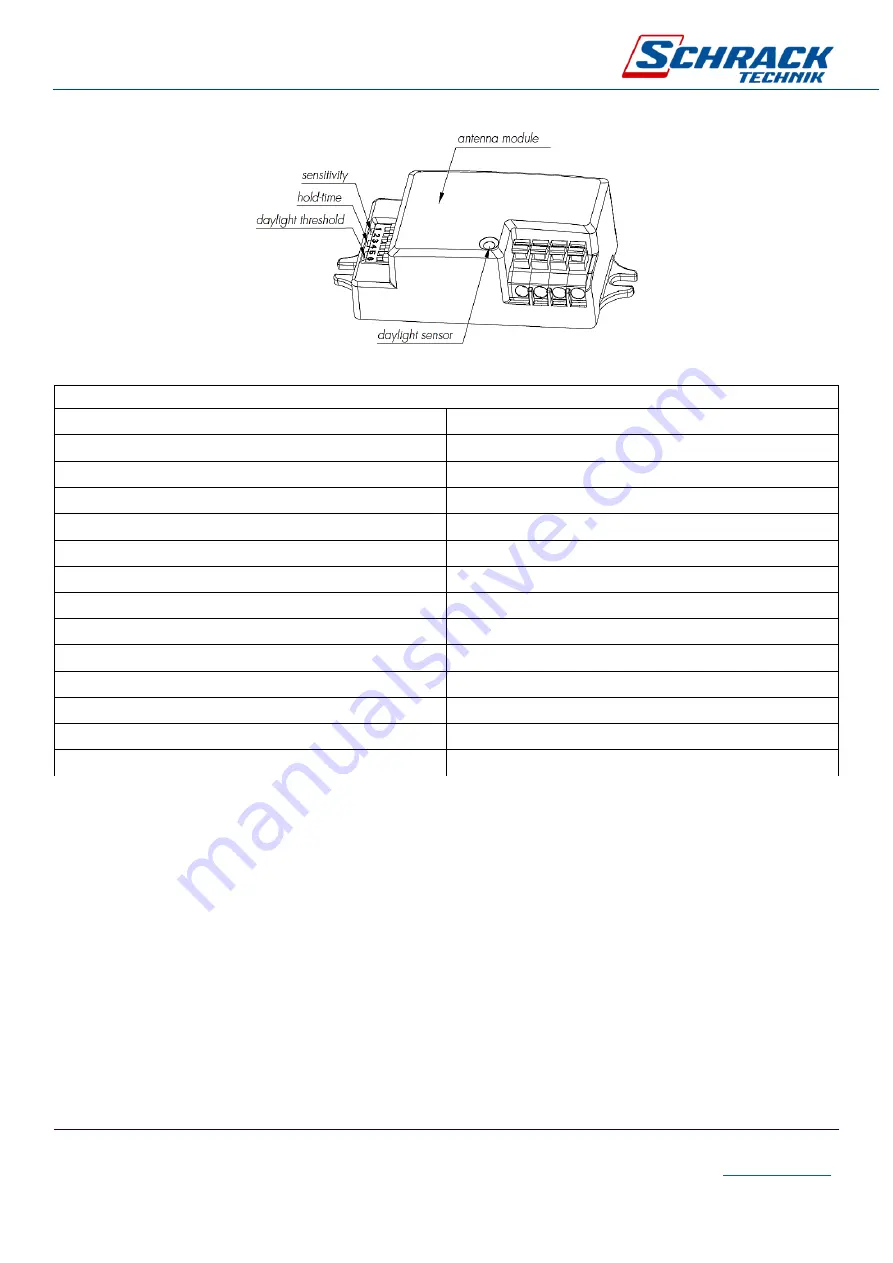 Schrack Technik KARO LED Series Скачать руководство пользователя страница 4