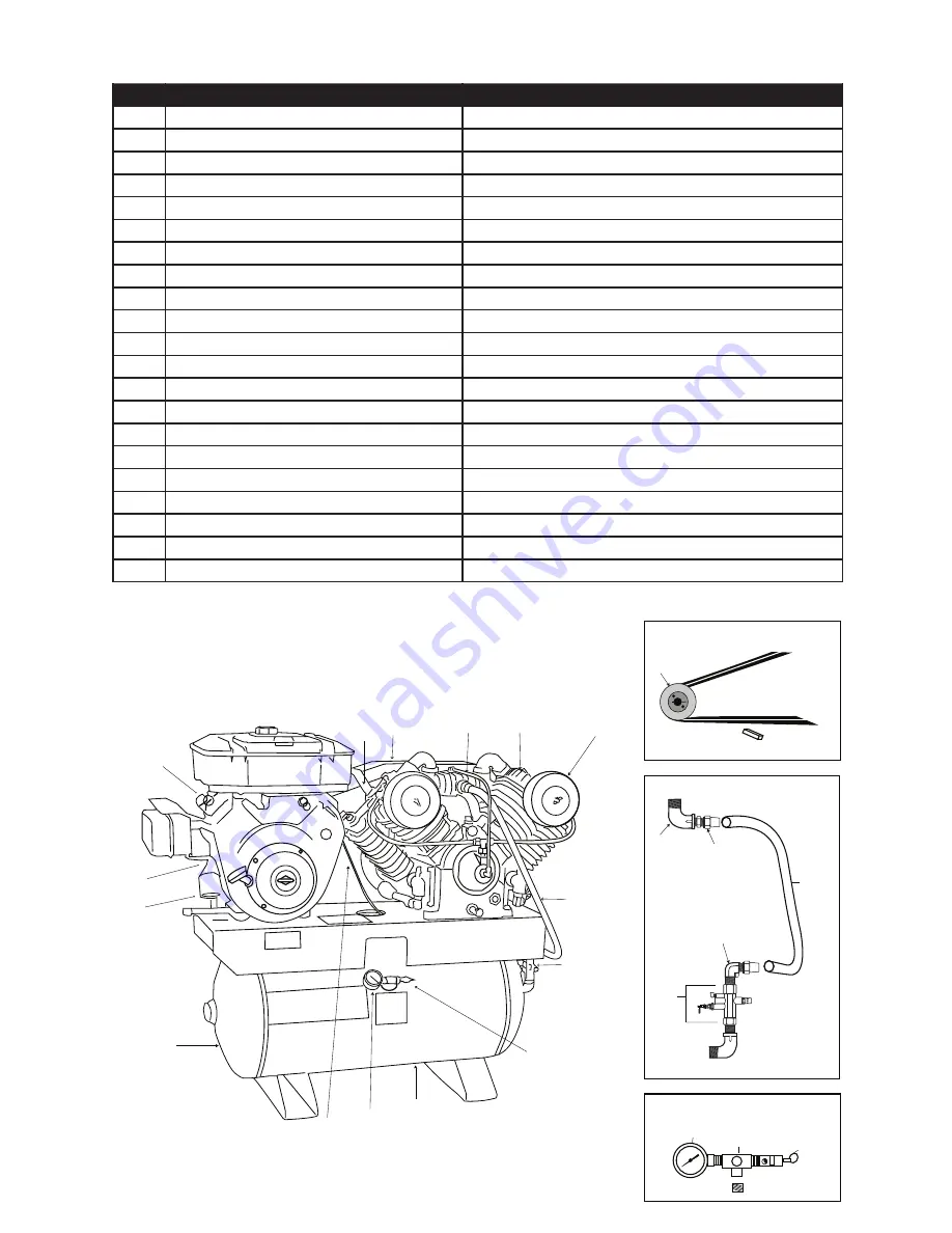 Schrader International 16 HP Gas Operation & Maintenance Manual Download Page 15