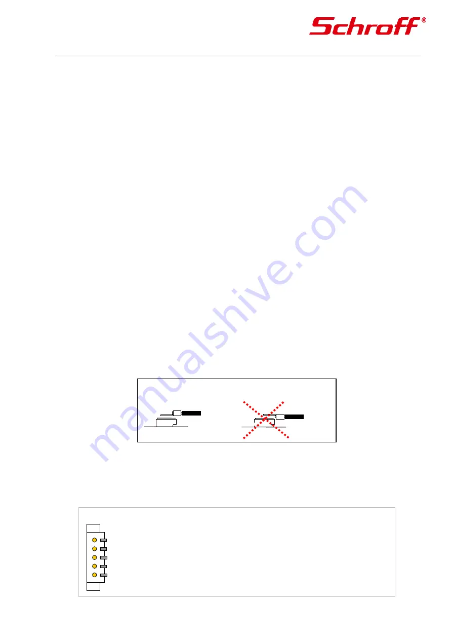 schroff 23006-601 User Manual Download Page 1