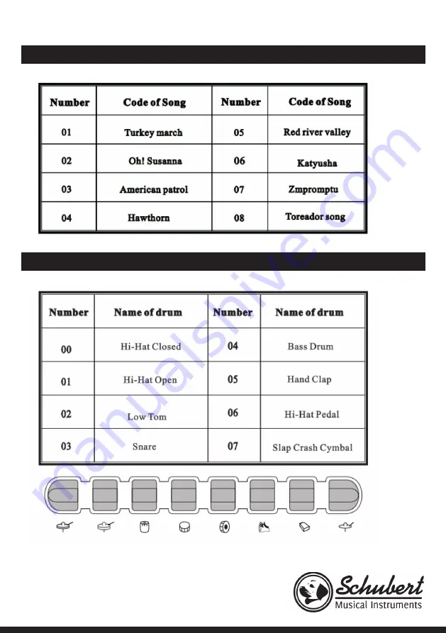 Schubert 10009095 Instruction Manual Download Page 9