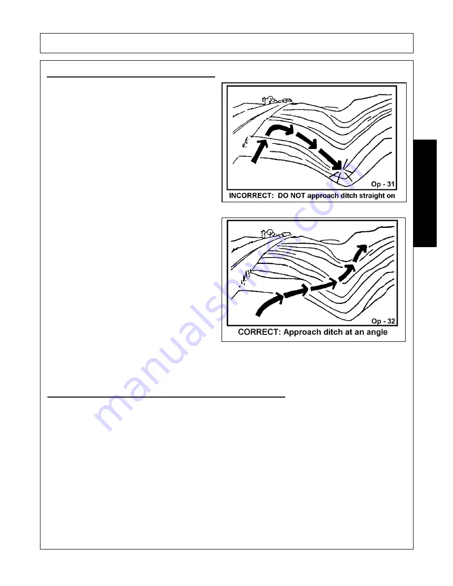 Schulte Titan 5000 II Series Operator'S Manual Download Page 83