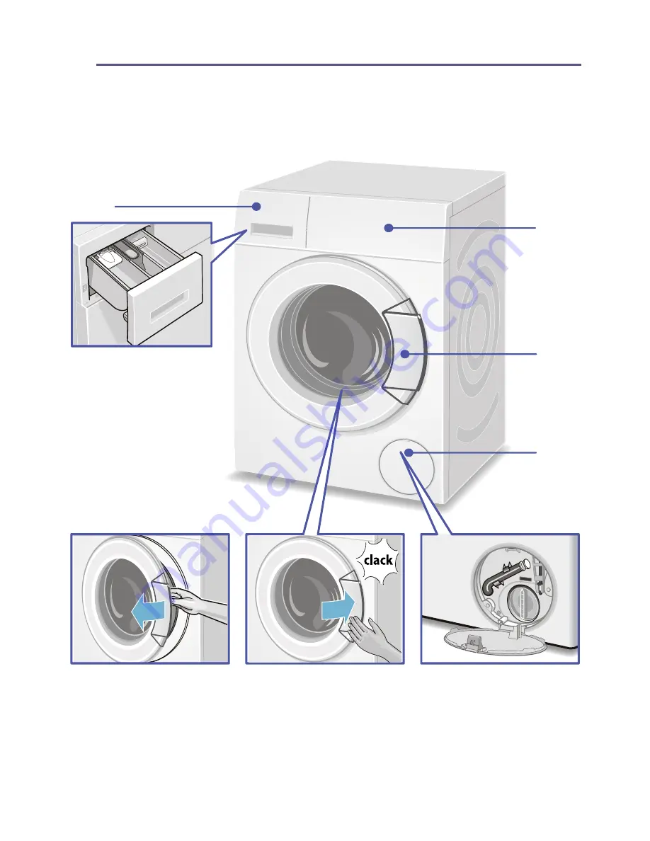 Schulthess Merker Eco WA 4760 Bianca 305 Instruction Manual And Installation Instructions Download Page 9