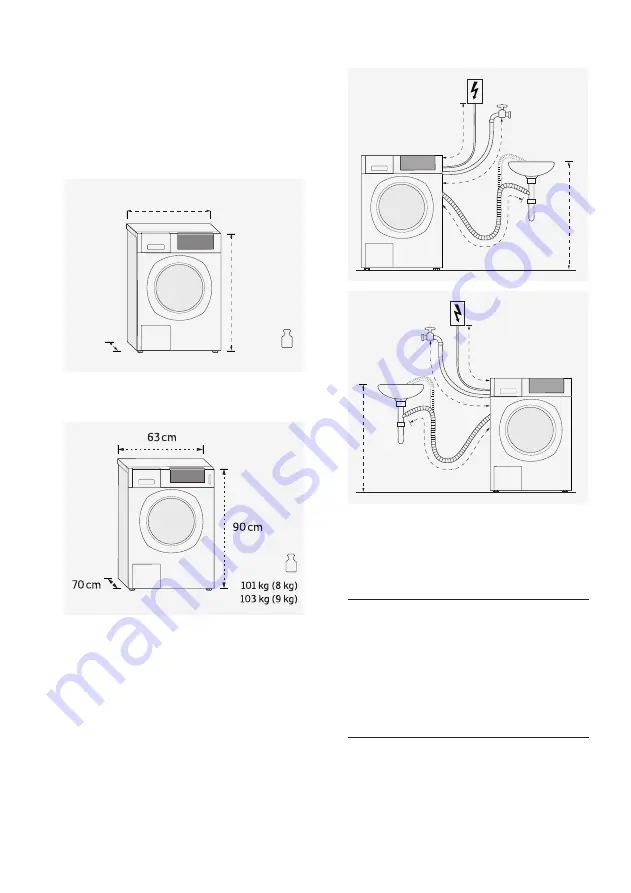 Schulthess Spirit 510 Installation Instructions Manual Download Page 8