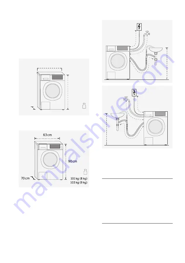 Schulthess Spirit 510 Installation Instructions Manual Download Page 22