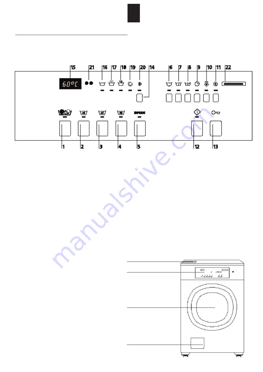 Schulthess SPIRIT ProLine WE 8120 Manual Download Page 36