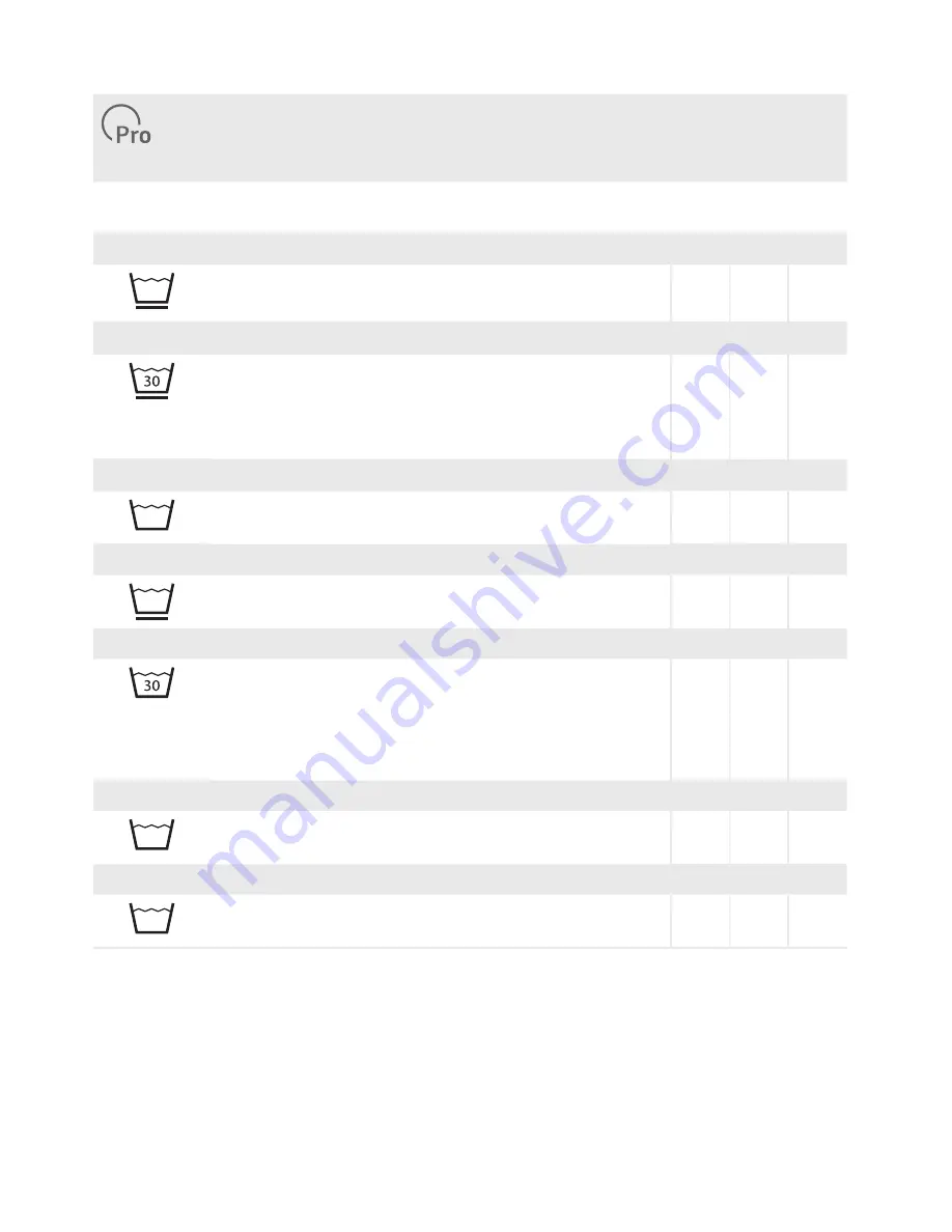 Schulthess topLine pro 8940 Operating Instructions Manual Download Page 43