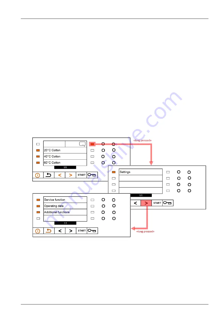 Schulthess washMaster module Installation Manual Download Page 2