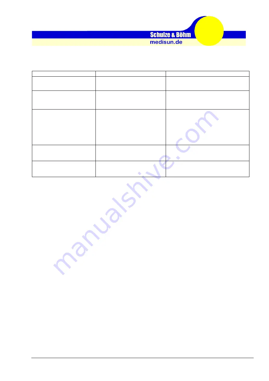 Schulze & Bohm medisun Psori Comb Instructions For Use Manual Download Page 9