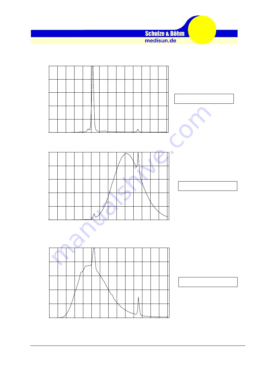 Schulze & Bohm medisun Psori Comb Instructions For Use Manual Download Page 10