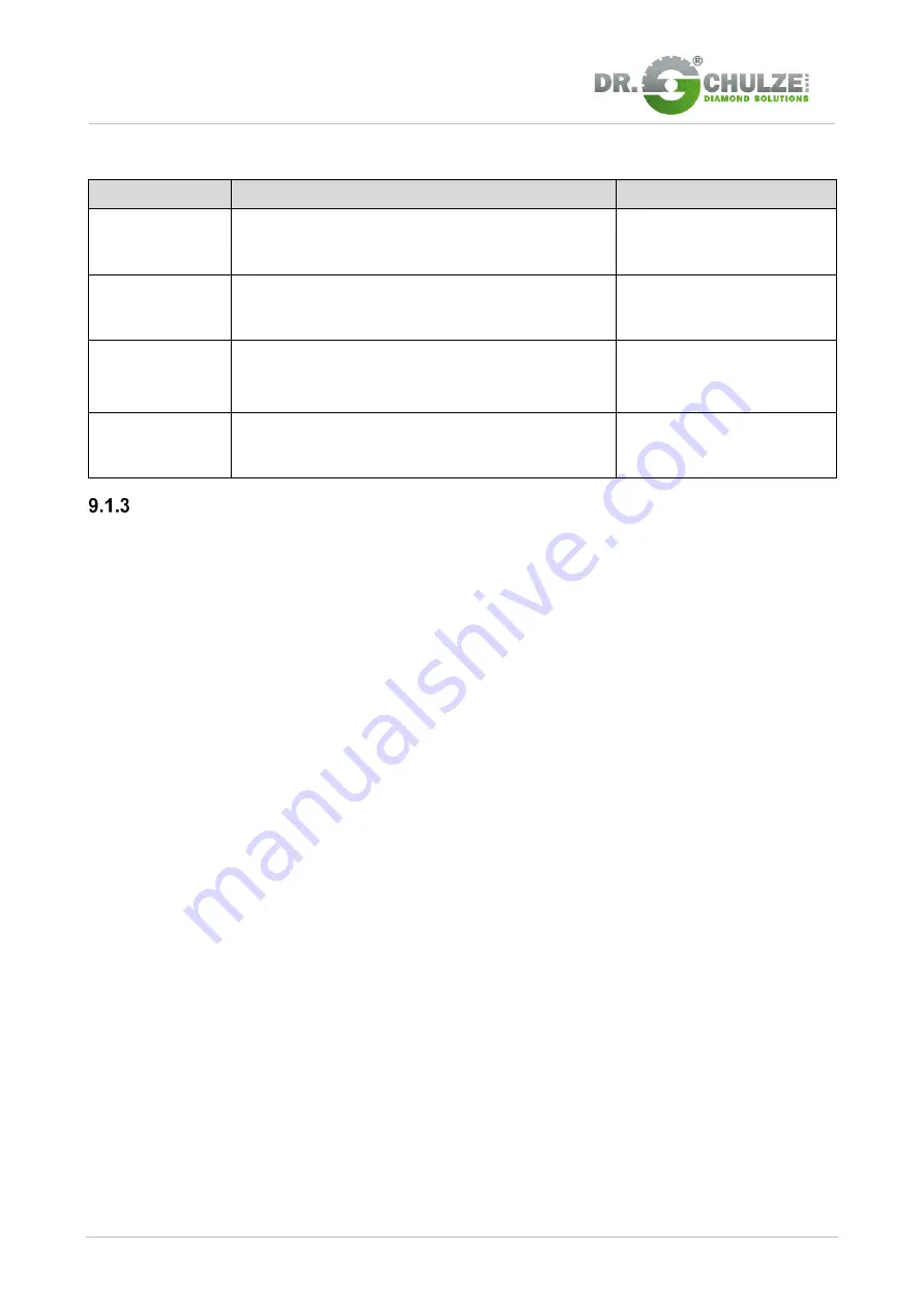 Schulze BS-350 LST Original Operating Manual Download Page 60