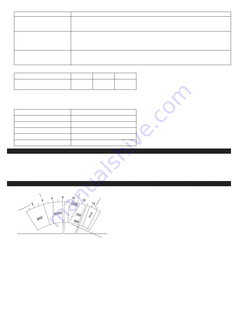 Schumacher Electric BT453 Owner'S Manual Download Page 4