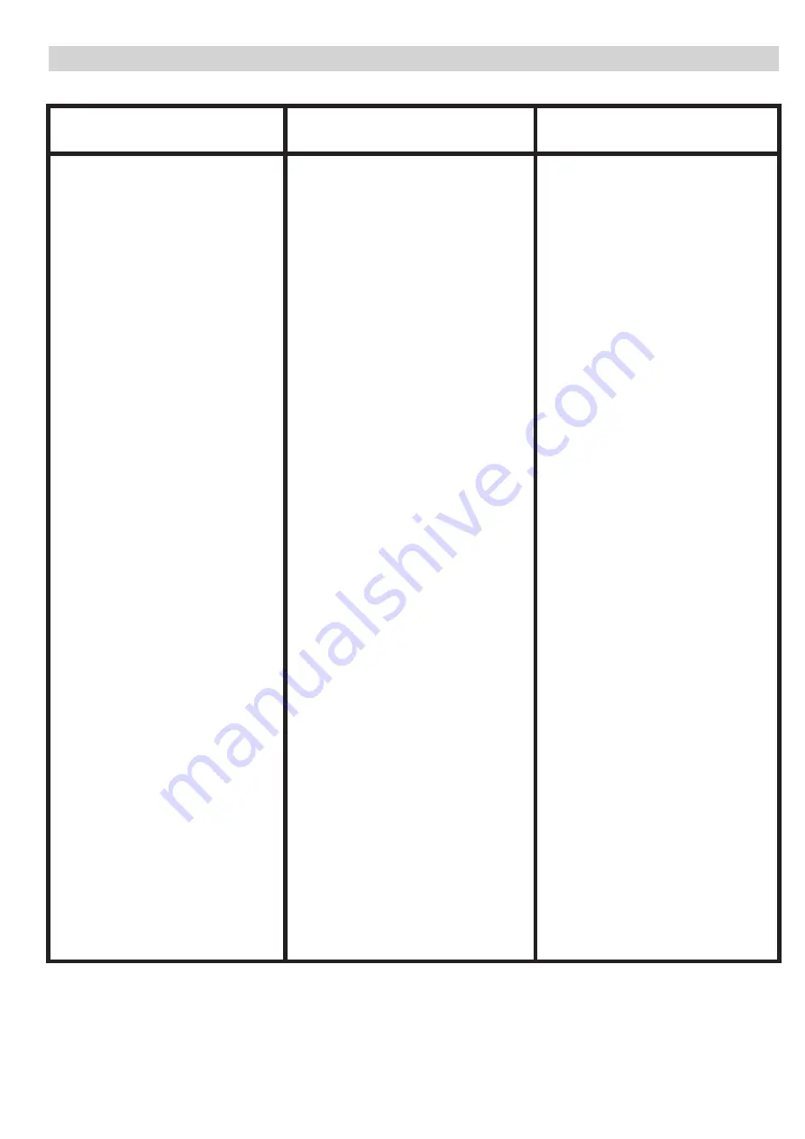 Schumacher Electric PID-410 Owner'S Manual Download Page 26