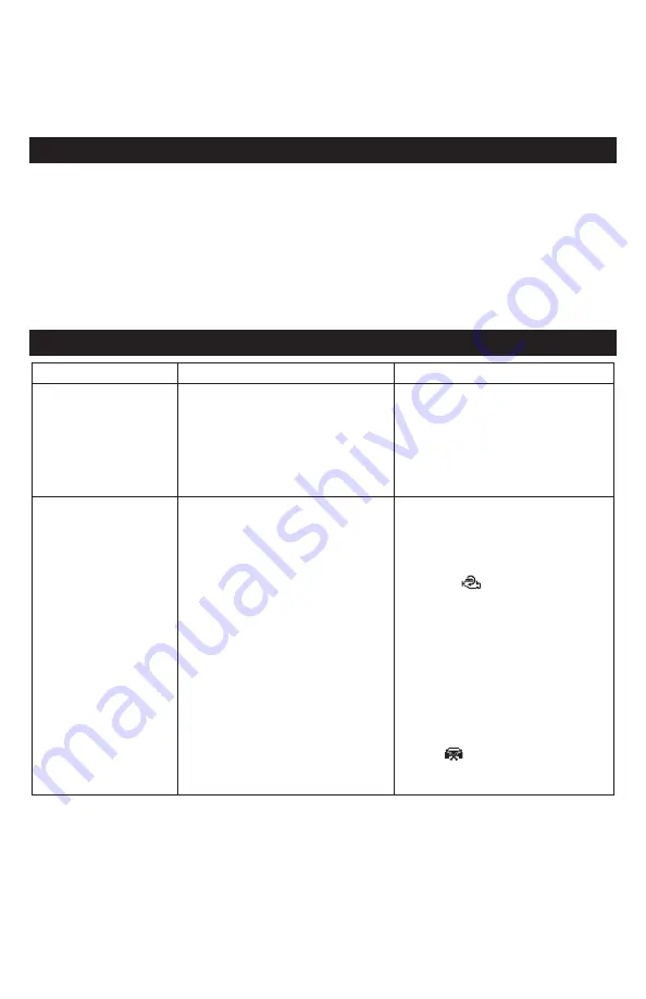 Schumacher Electric SC1402 Owner'S Manual Download Page 10