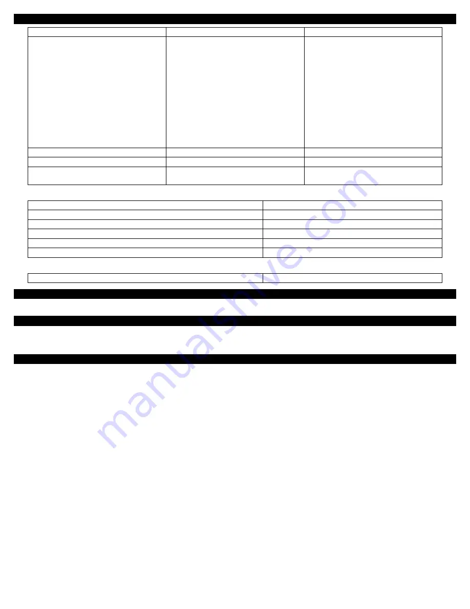 Schumacher Electric SL1474 Owner'S Manual Download Page 14