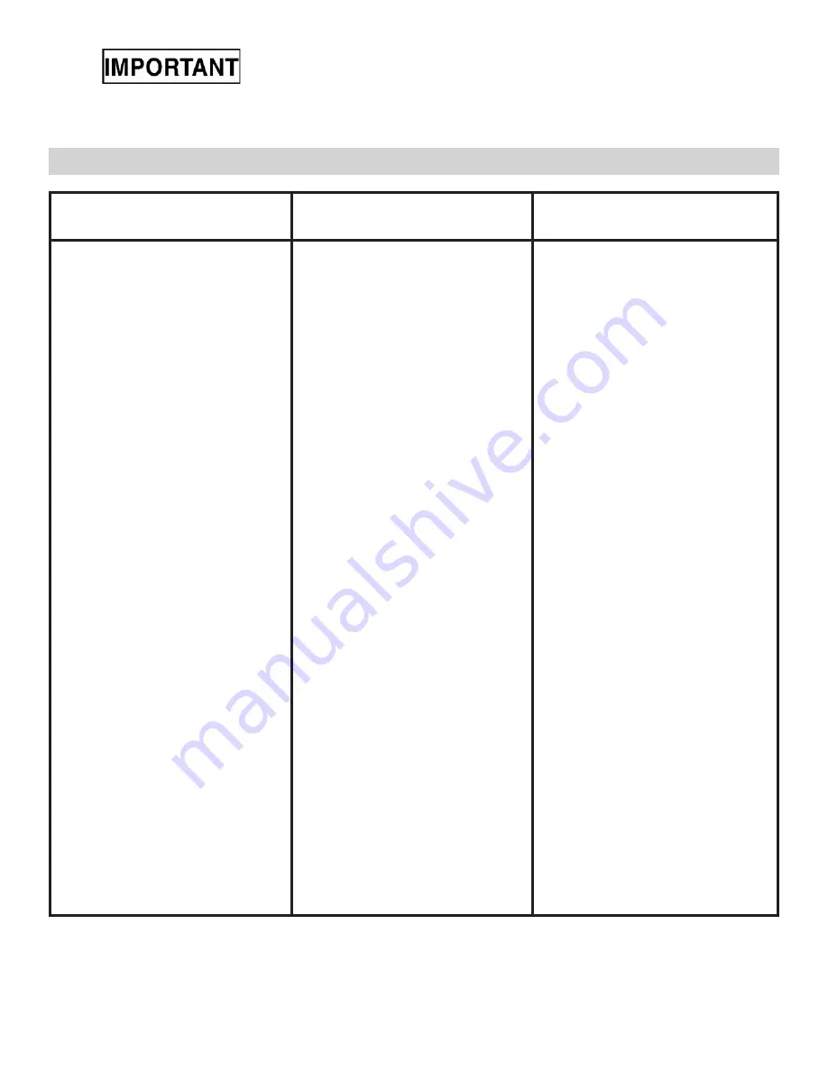 Schumacher Electric XI41DU Owner'S Manual Download Page 9