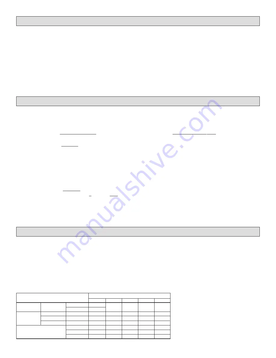 Schumacher 200-30 Owner'S Manual Download Page 5