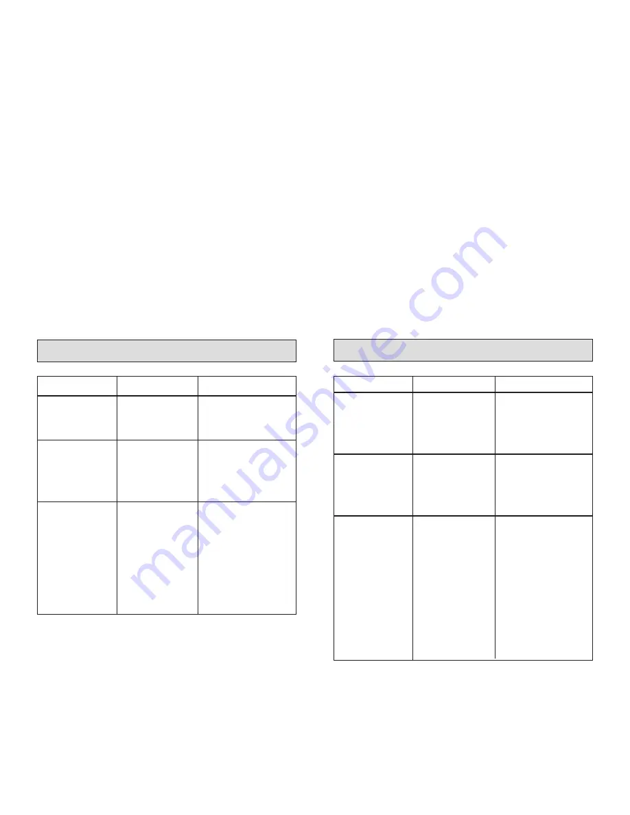 Schumacher 200-30 Owner'S Manual Download Page 8