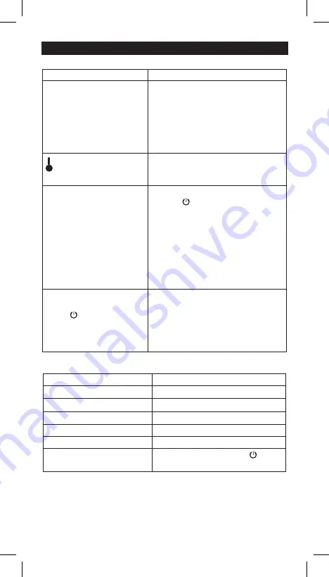 Schumacher 940261327I Owner'S Manual Download Page 46