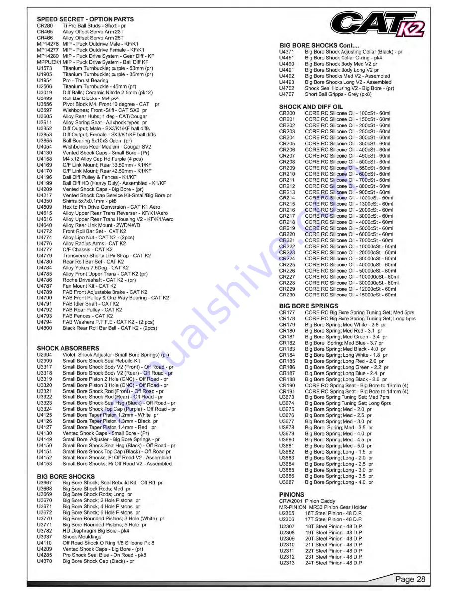 Schumacher CAT K2 Instruction Manual Download Page 28