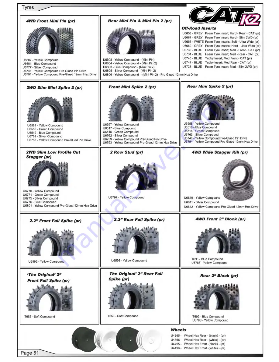 Schumacher CAT K2 Instruction Manual Download Page 51