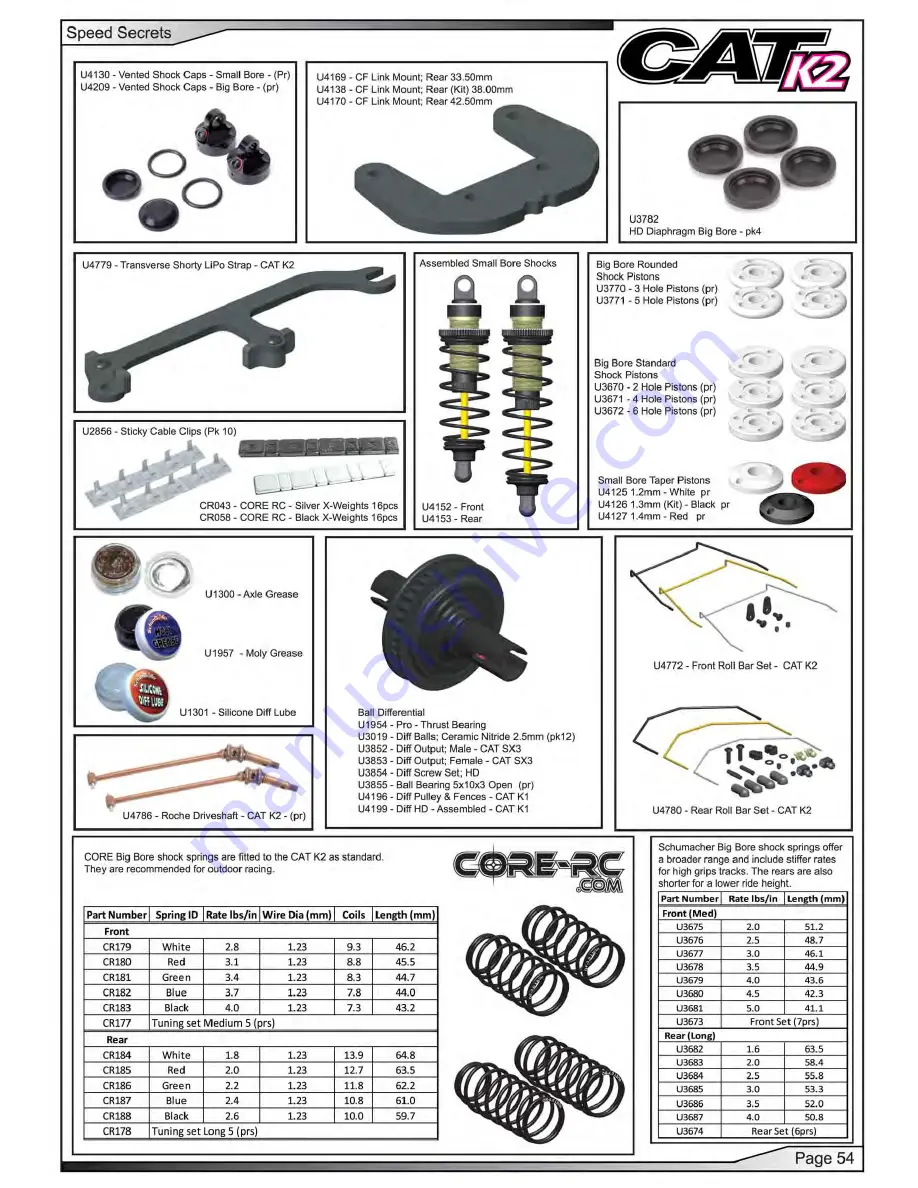 Schumacher CAT K2 Instruction Manual Download Page 54