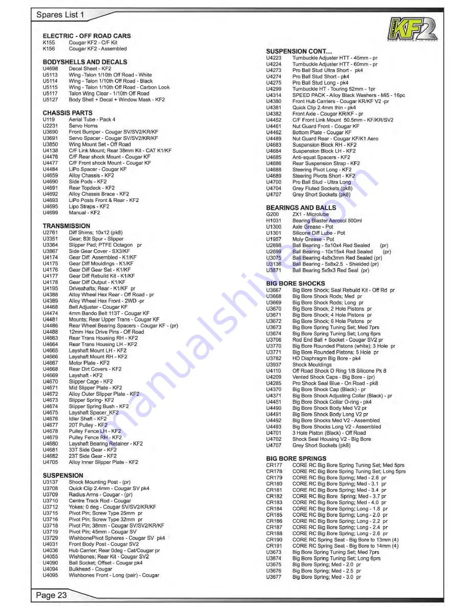 Schumacher Cougar KF2 Instruction Manual Download Page 24