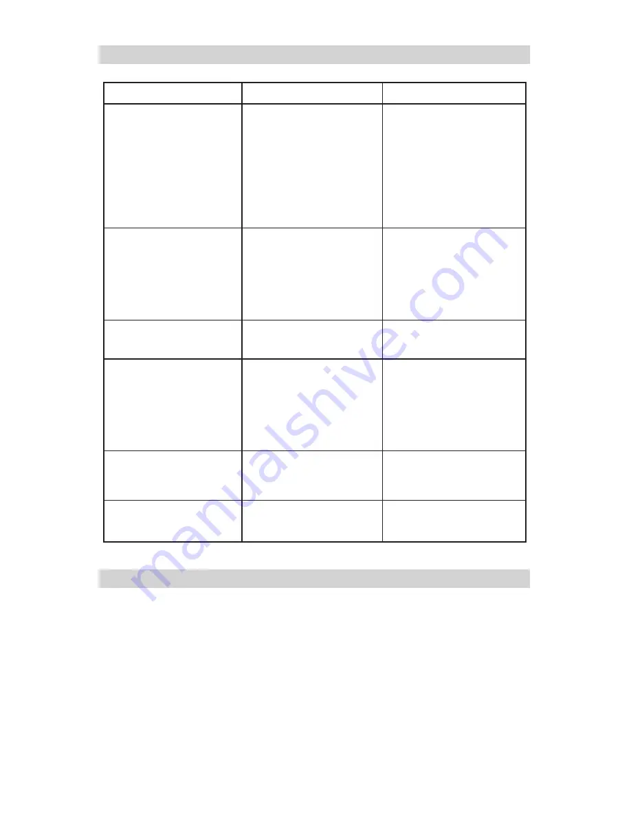 Schumacher DSR Industrial INC-14825A Owner'S Manual Download Page 37