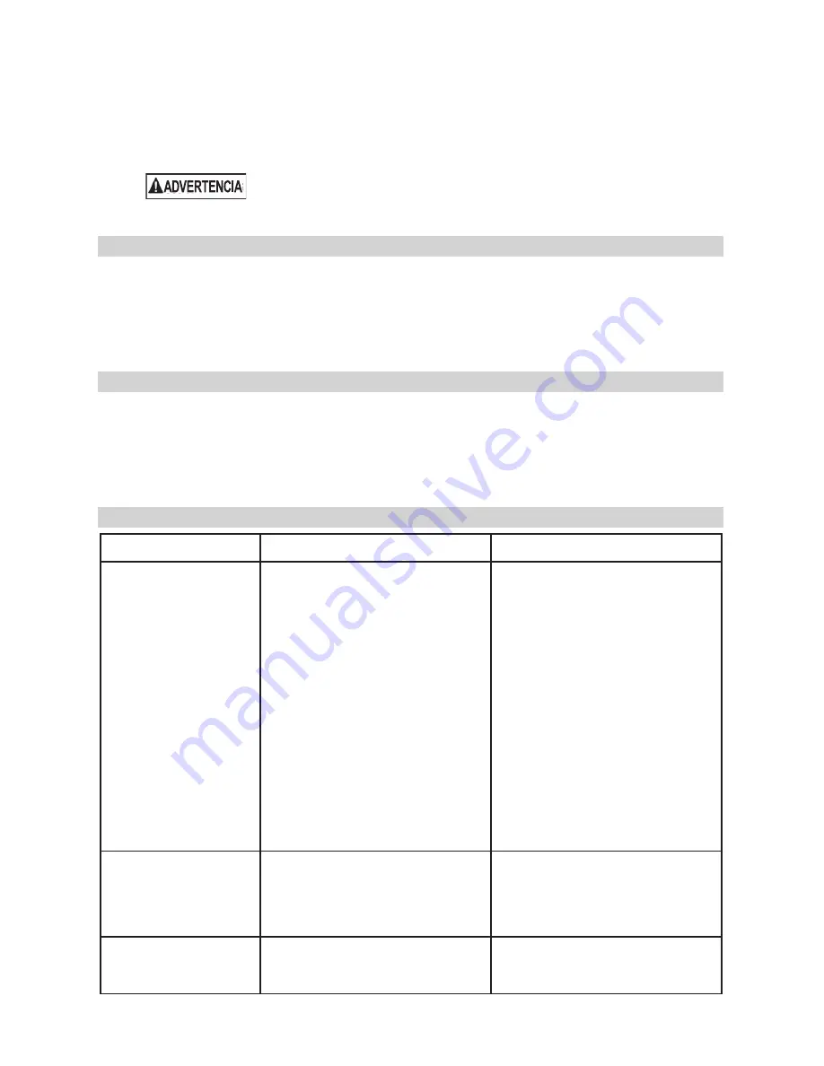 Schumacher Pro-Series PS-2100MA Скачать руководство пользователя страница 23