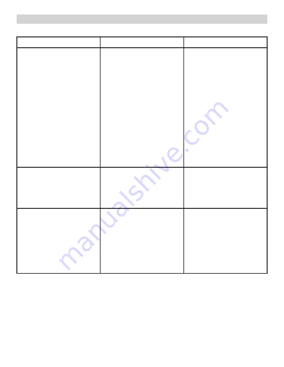 Schumacher ProSeries PSC-15A-OB Owner'S Manual Download Page 25