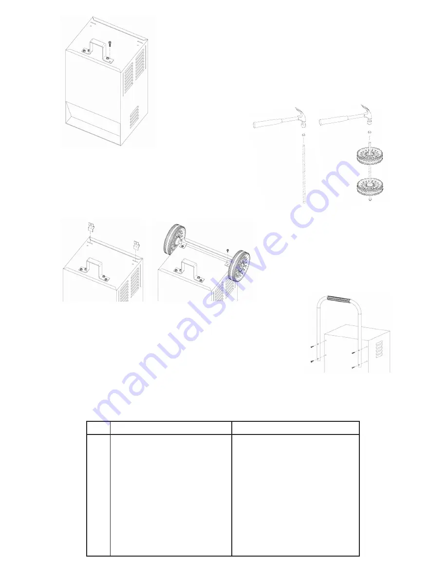 Schumacher ProSeries PSW-2035 Скачать руководство пользователя страница 7