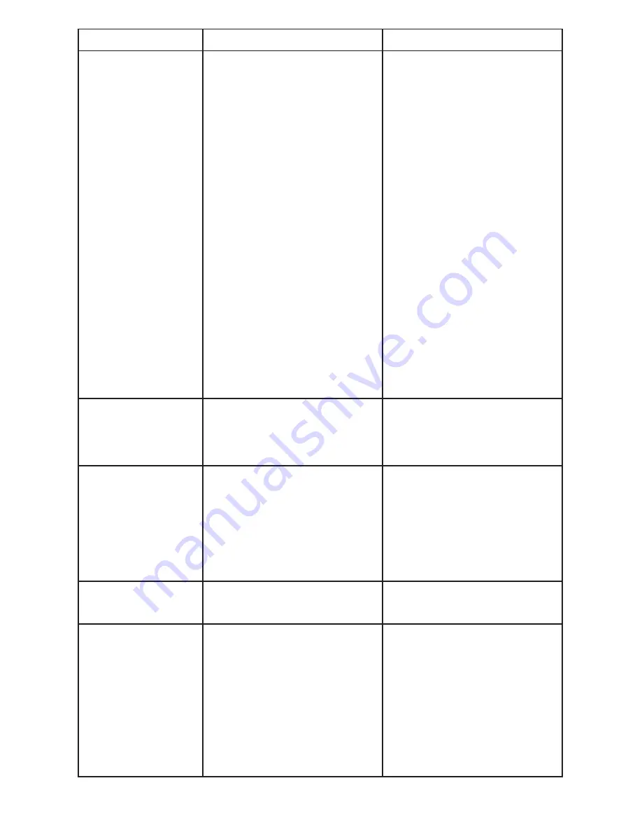 Schumacher PSC-12500A Proseries Скачать руководство пользователя страница 10