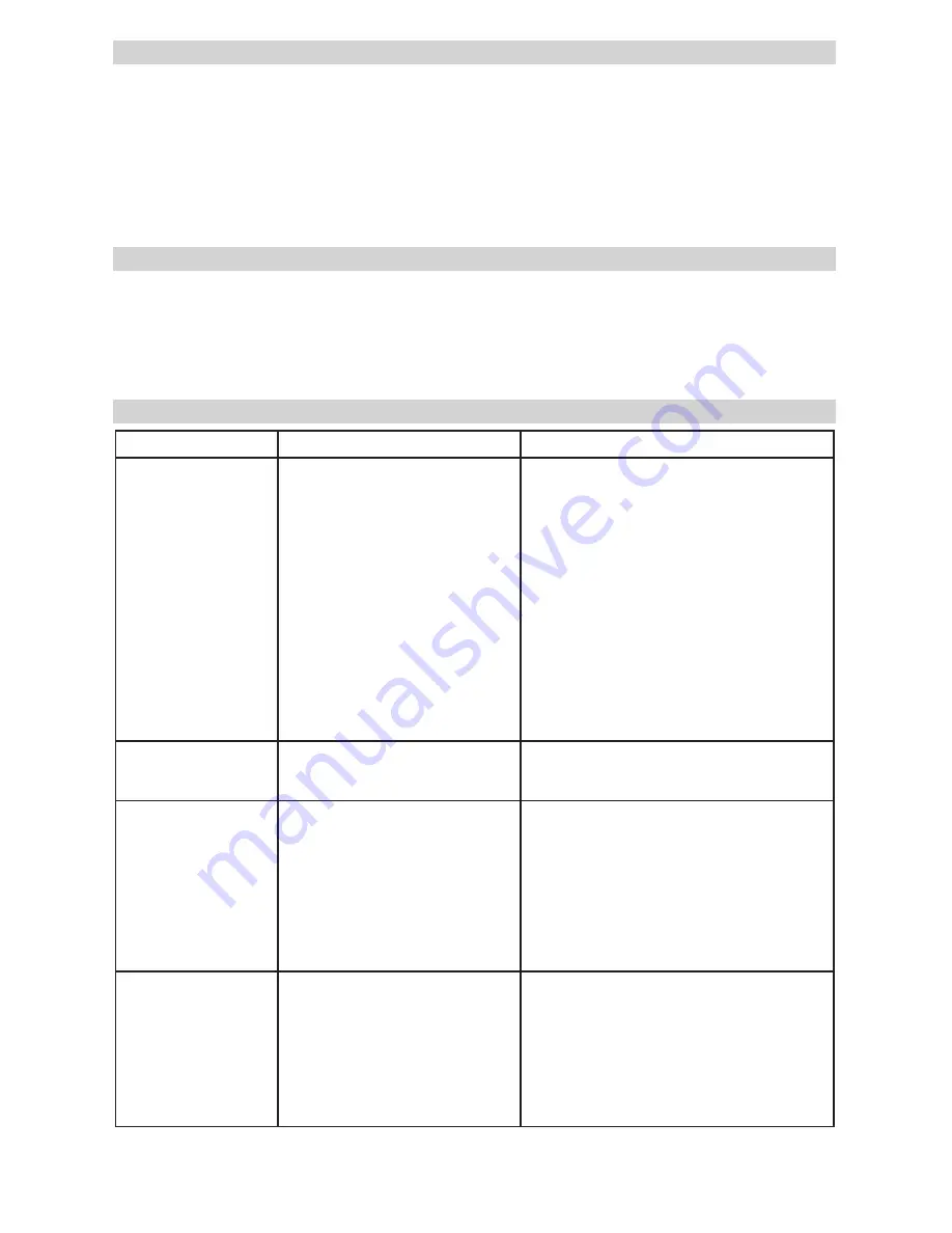 Schumacher PWI70300A Owner'S Manual Download Page 10