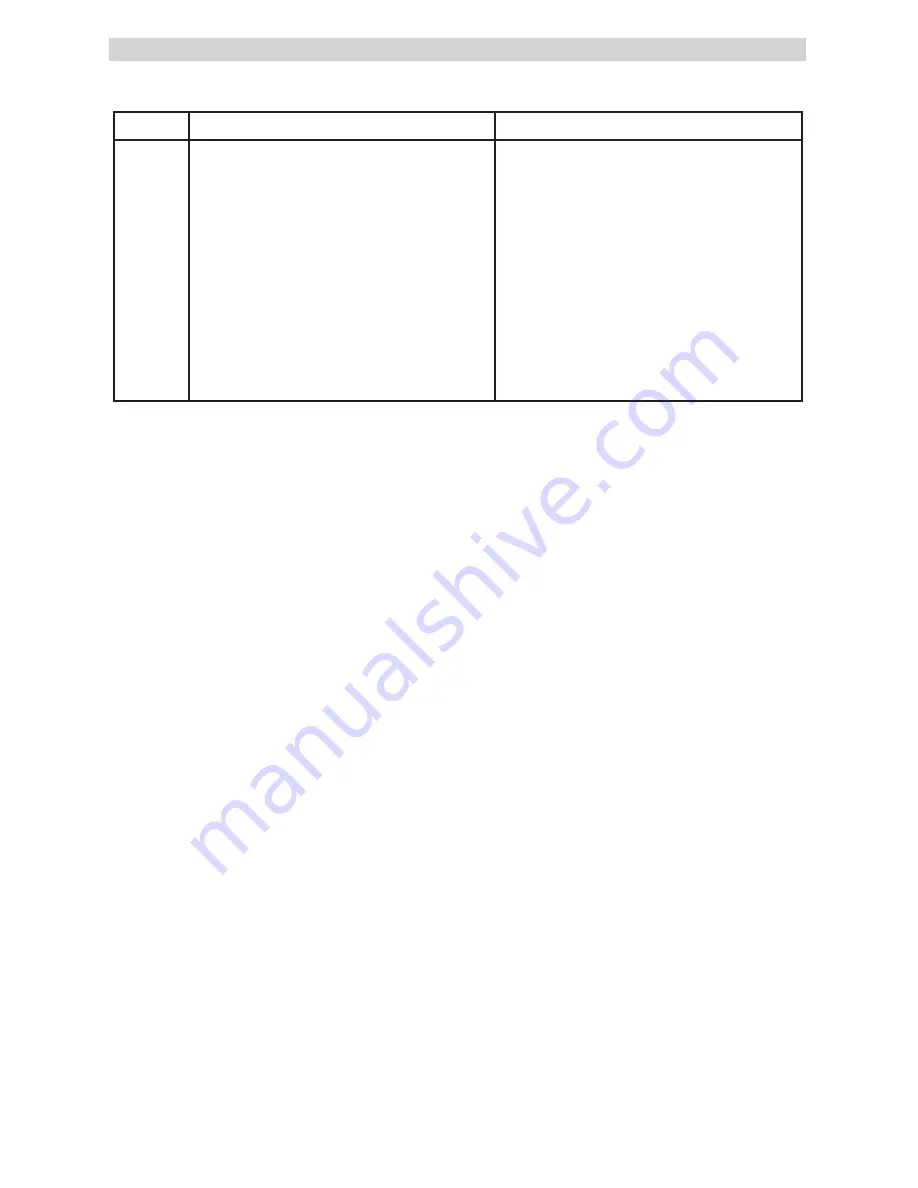 Schumacher PWI70300A Owner'S Manual Download Page 57