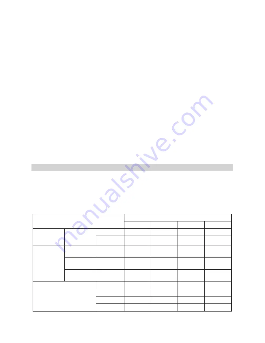 Schumacher PWI70300A Owner'S Manual Download Page 74