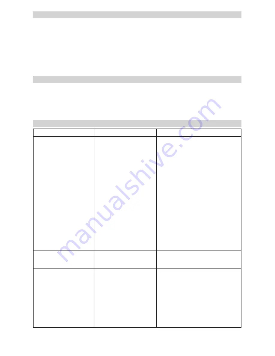 Schumacher PWI70300A Owner'S Manual Download Page 75