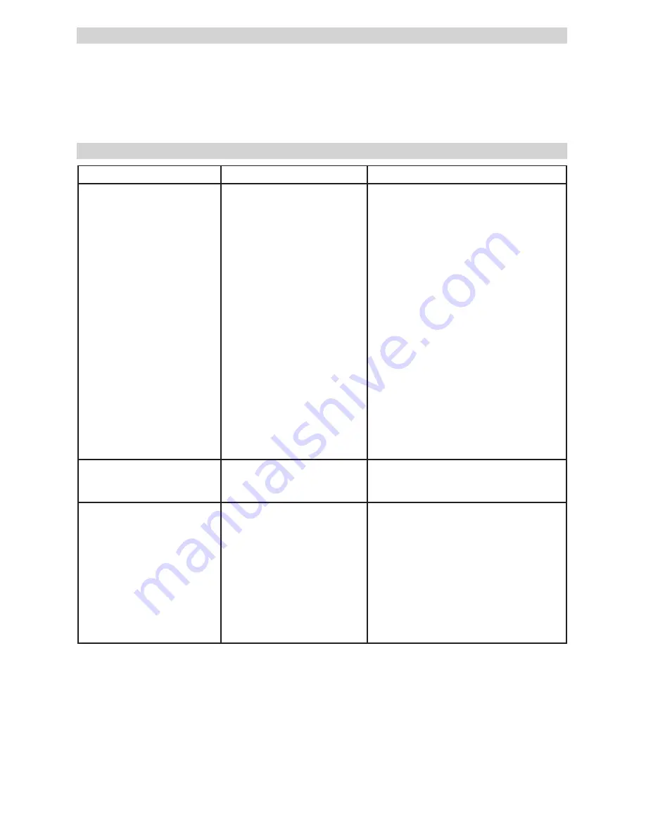 Schumacher PWI70300A Owner'S Manual Download Page 88