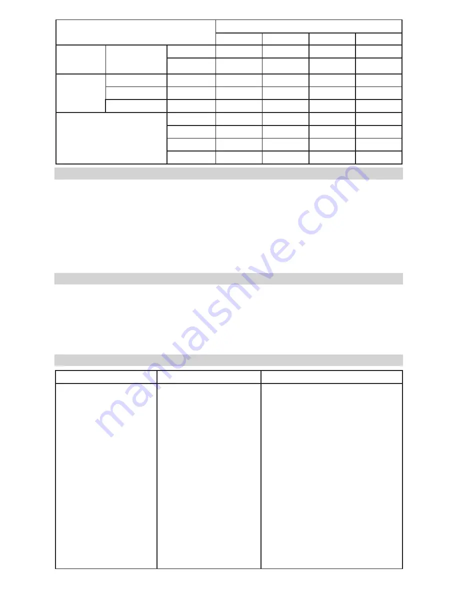 Schumacher PWI70300A Owner'S Manual Download Page 100