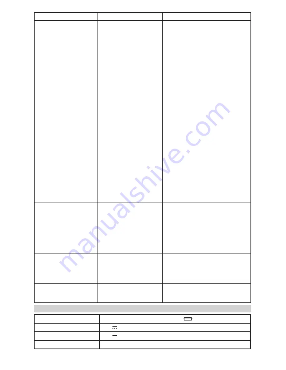 Schumacher PWI70300A Owner'S Manual Download Page 102