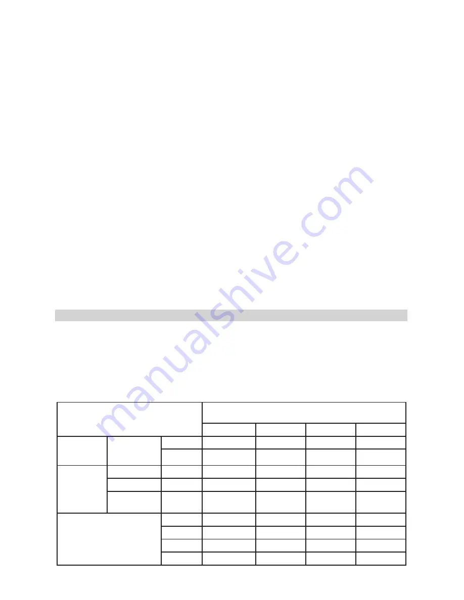 Schumacher PWI70300A Owner'S Manual Download Page 112