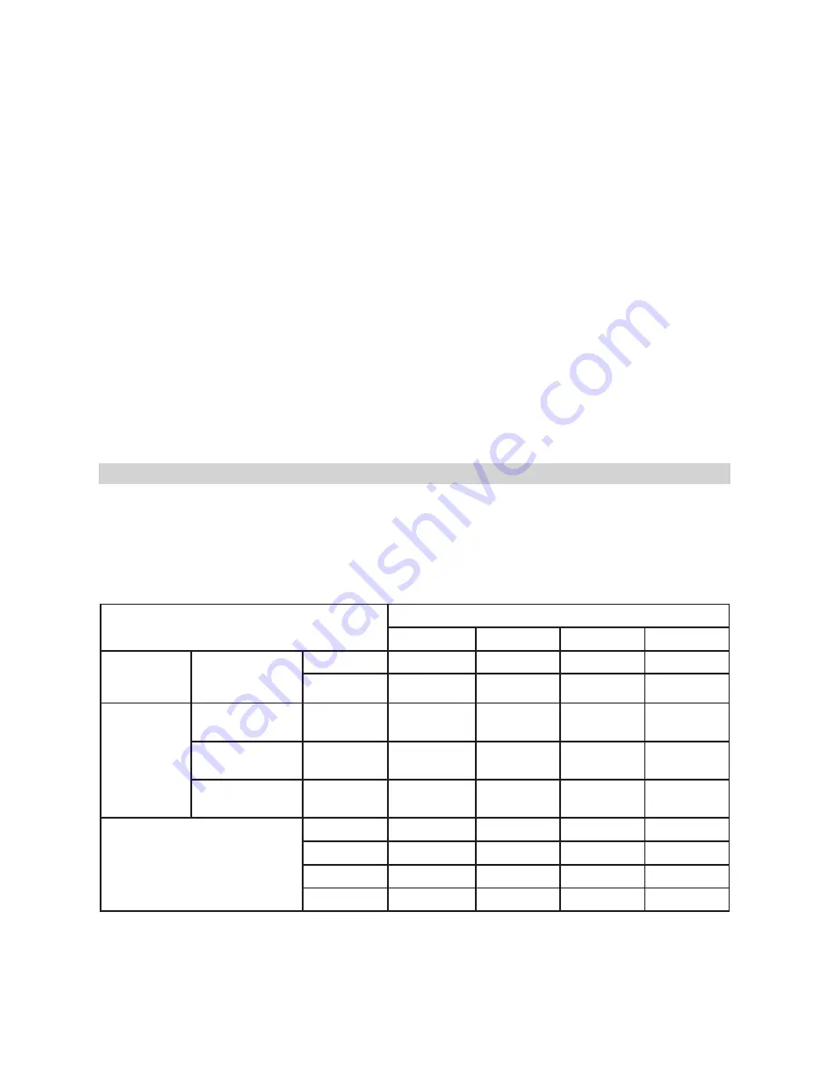 Schumacher PWI70300A Owner'S Manual Download Page 137