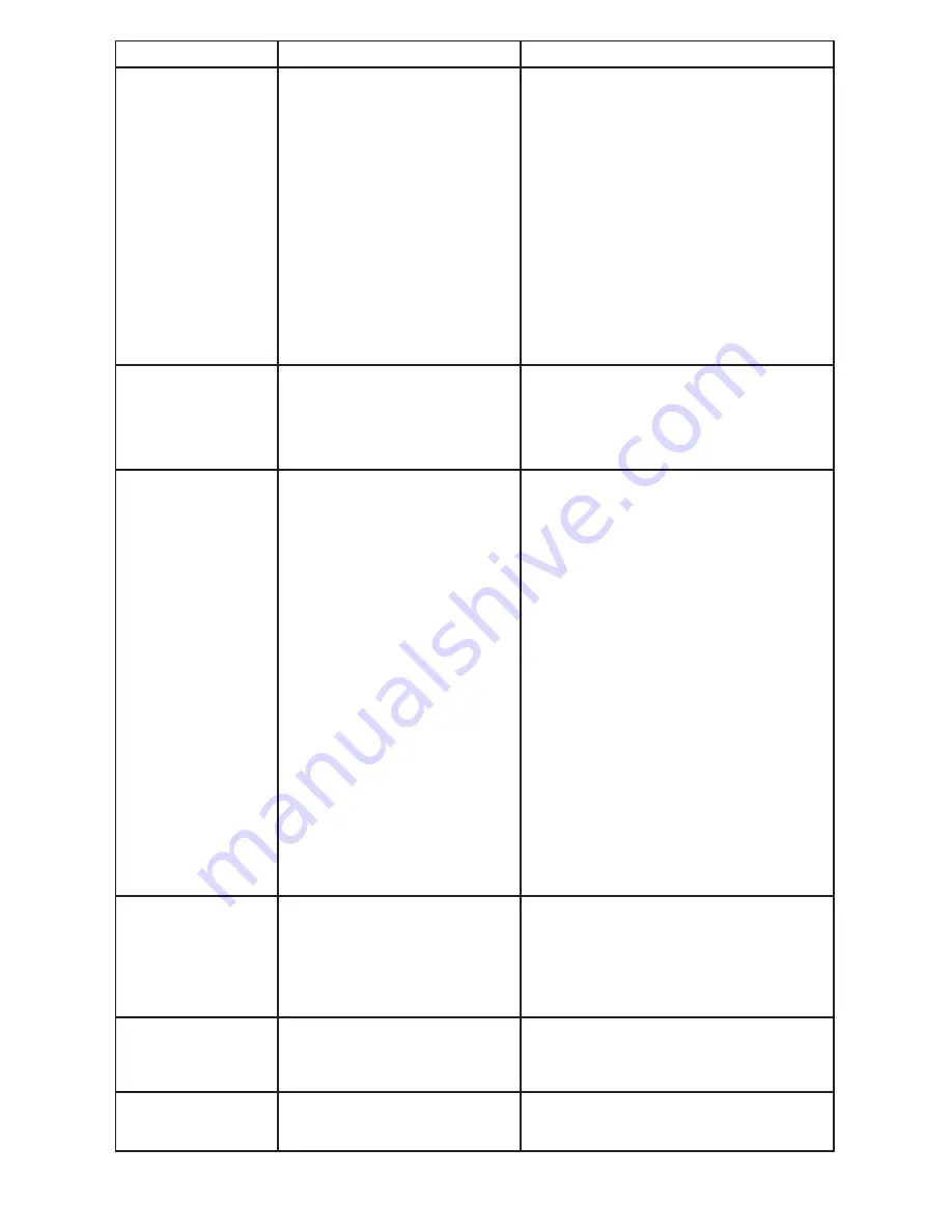 Schumacher PWI70300A Owner'S Manual Download Page 139