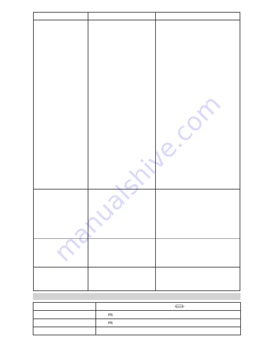 Schumacher PWI70300A Owner'S Manual Download Page 151