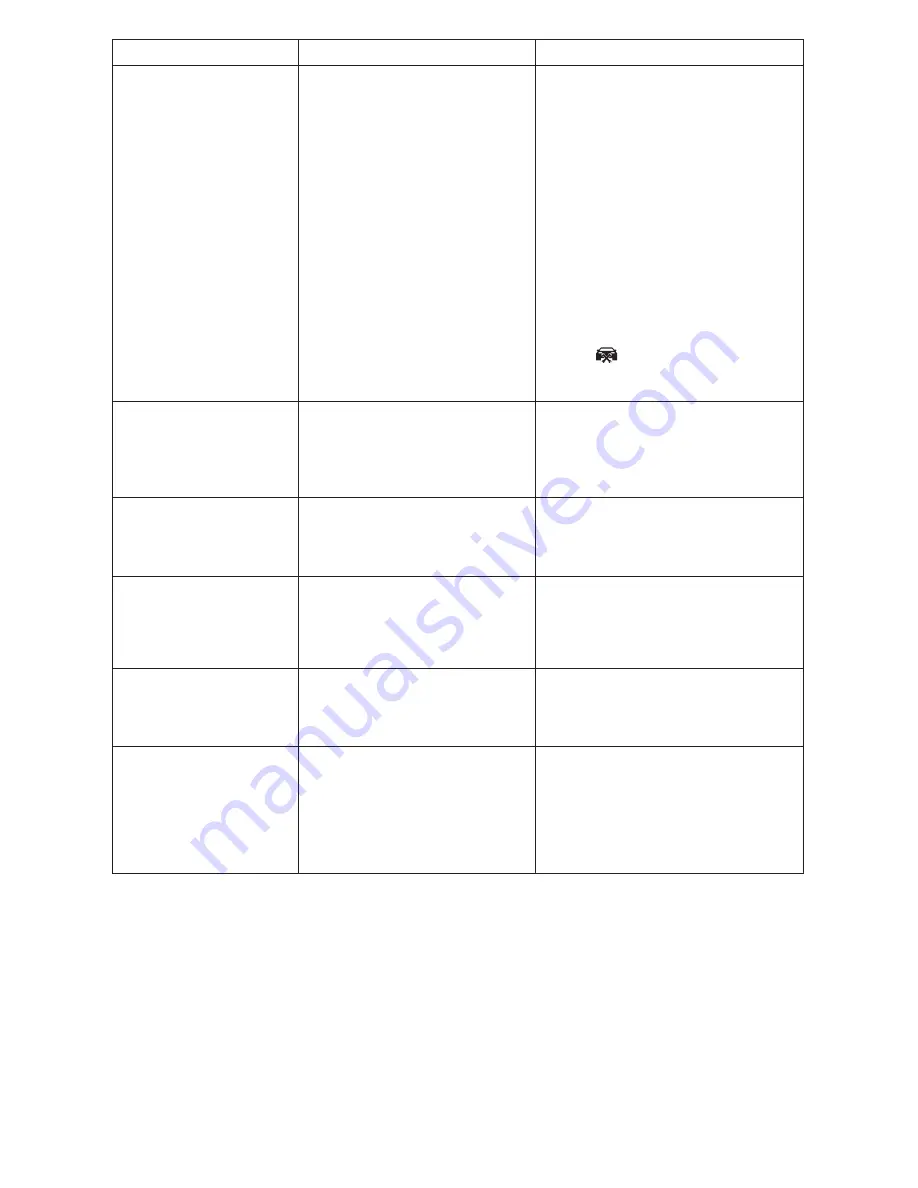 Schumacher SC1308 User Manual Download Page 9