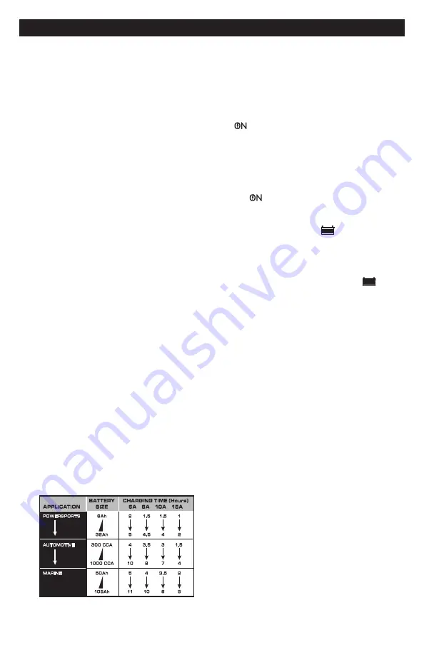 Schumacher SC1320 Owner'S Manual Download Page 5